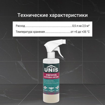 UNIS Очиститель спрей